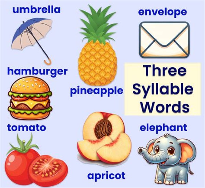 Are apples 3 syllables?