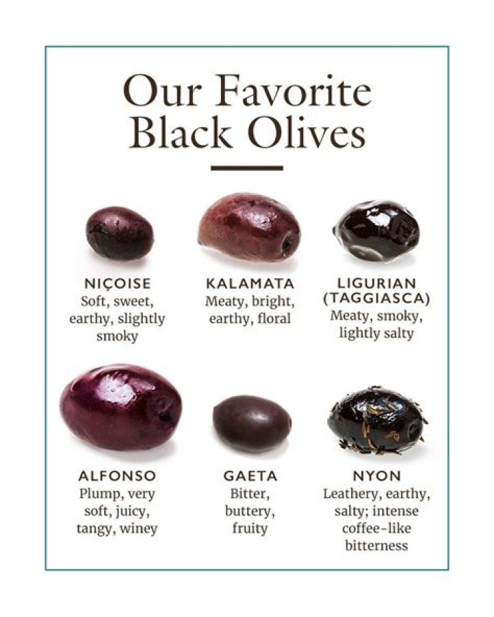 Are black olives soaked in lye?
