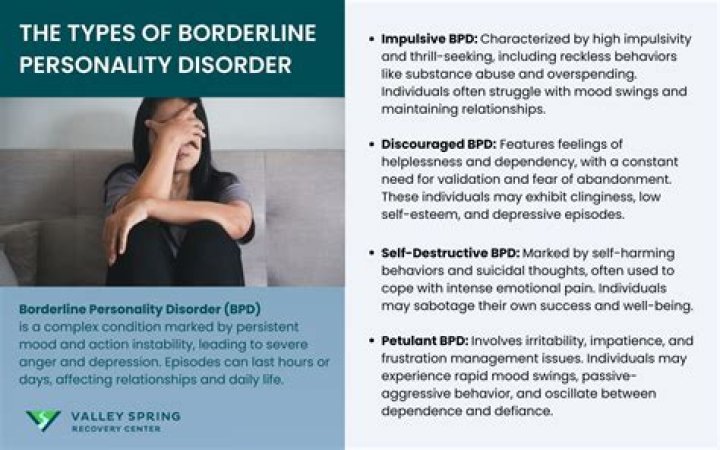 Are BPD people vulnerable?