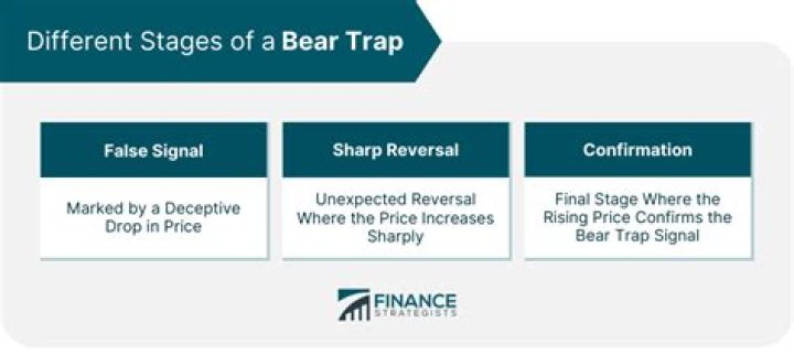 Are gin traps legal?