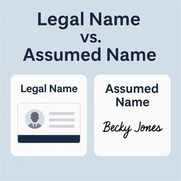 Are nicknames legal?