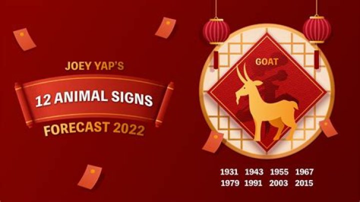 Are snakes and goats compatible?