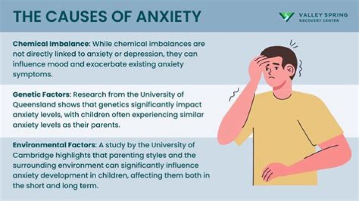Can anxiety cause bed-wetting?