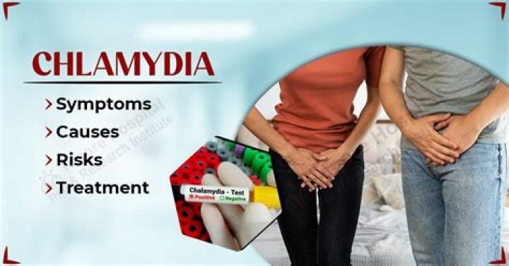 Can chlamydia treatment failed twice?