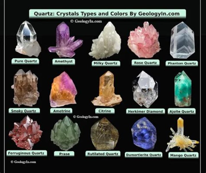 Can crystals be kept in bedroom?