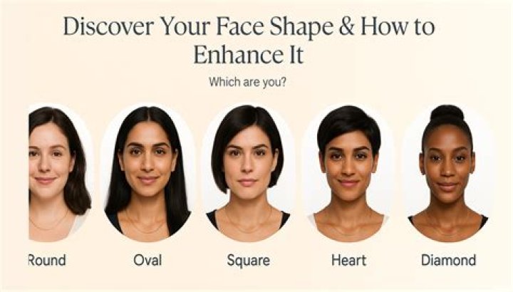 Can I change my face shape naturally?