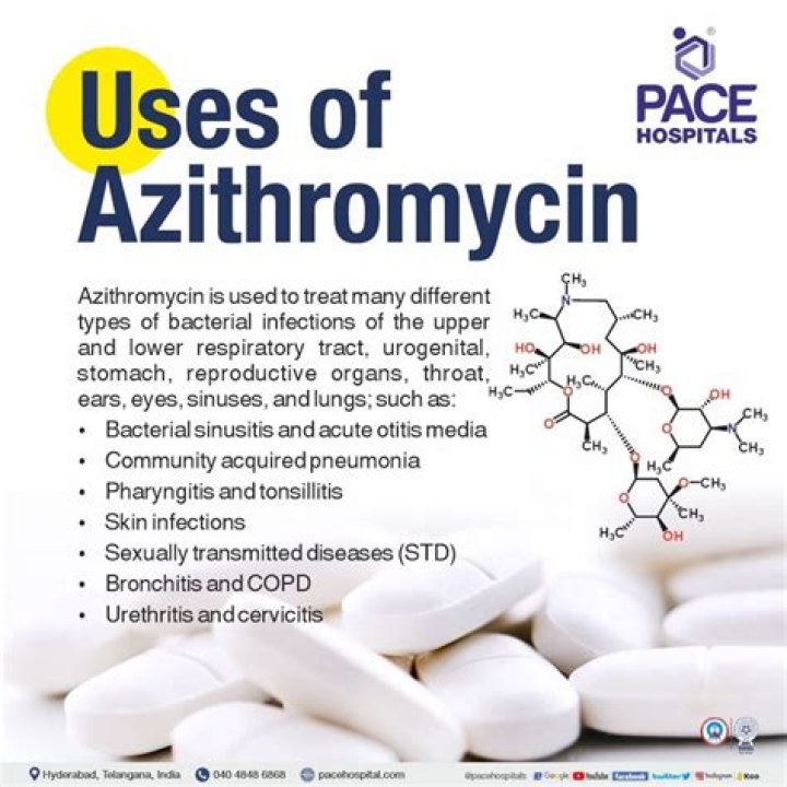 Can I take vitamins with azithromycin?
