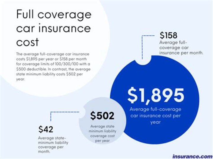 Can insurance companies tell if you're lying?