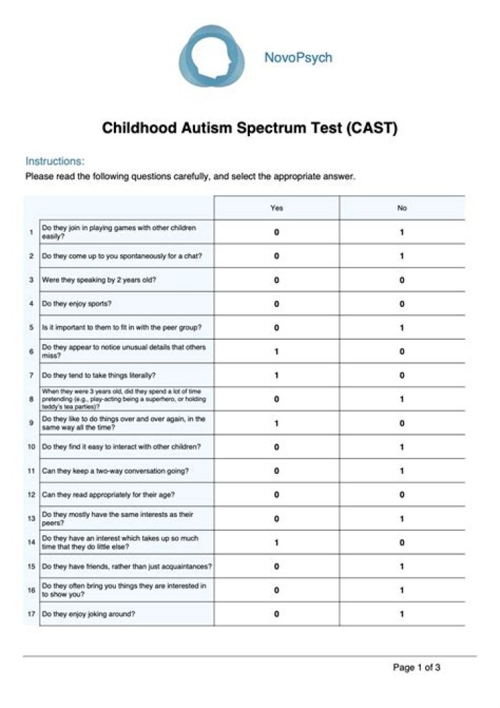 Can parents be tested for autism gene?