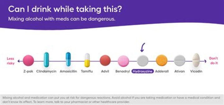 Can you drink alcohol if you have a pacemaker?