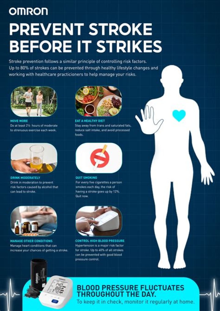 Can you go back to normal after a mini-stroke?
