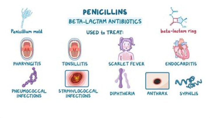 Can you lay down after taking penicillin?
