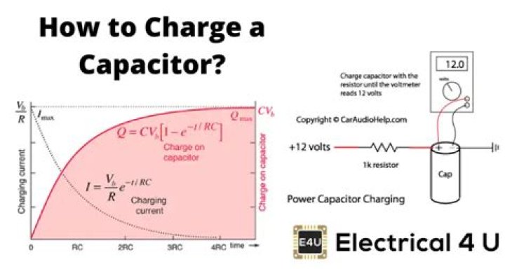 Can you over charge a capacitor?