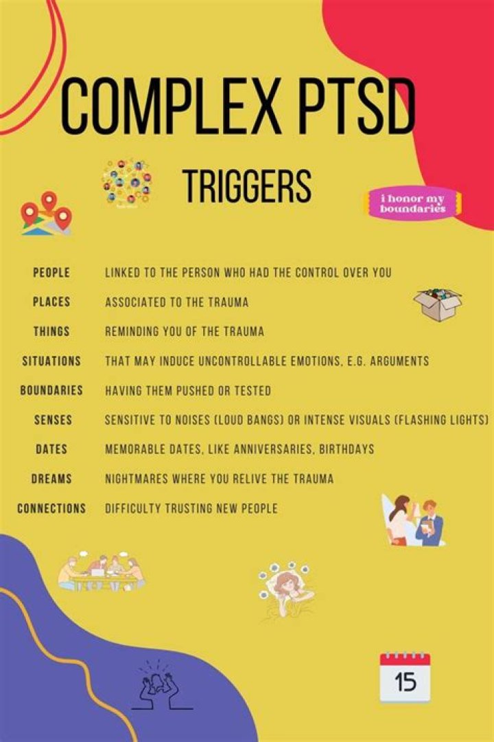 Can you recover from complex PTSD?