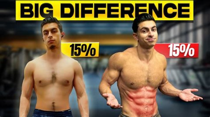 Can you see abs at 15 body fat?