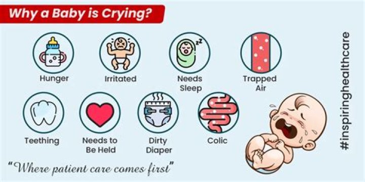 Do babies cry when they are cold?