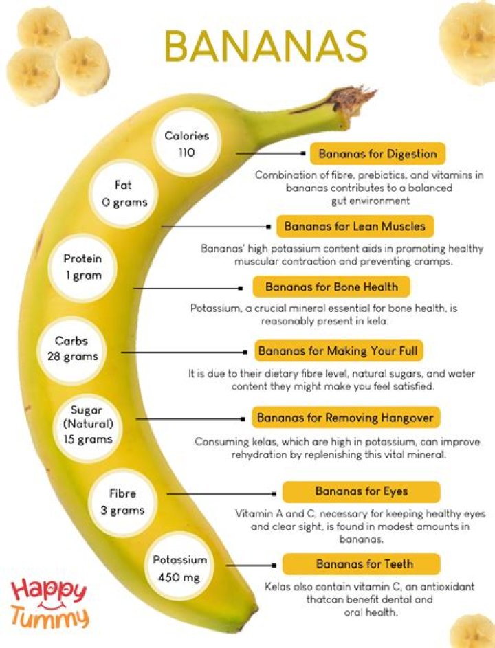 Do bananas help with nerves?