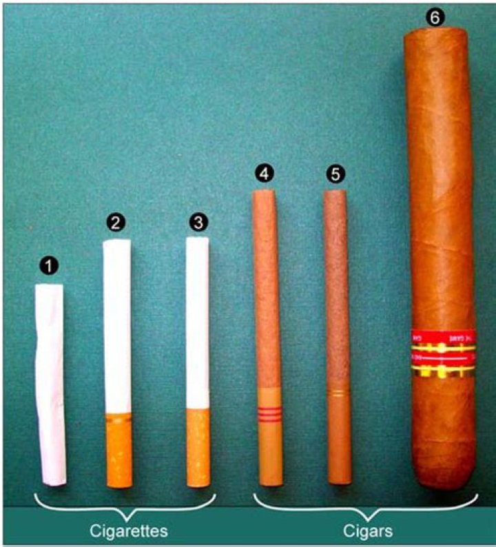 Do cigars have nicotine?