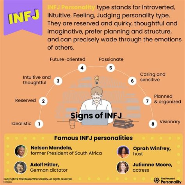 Do INFJs like touch?