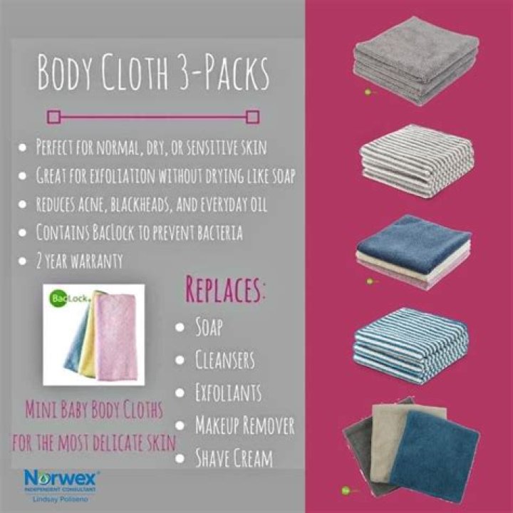 Do Norwex body cloths really work?