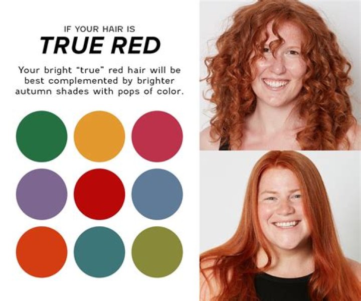 Do redheads have powers?