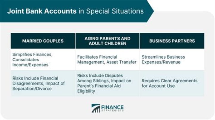 Do they freeze joint bank accounts when someone dies?