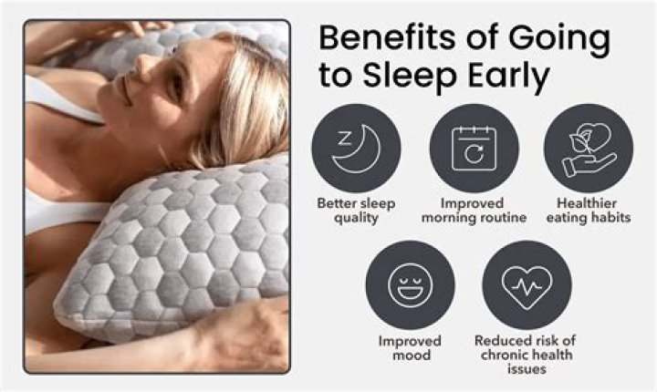 Do you go to bed earlier as you get older?