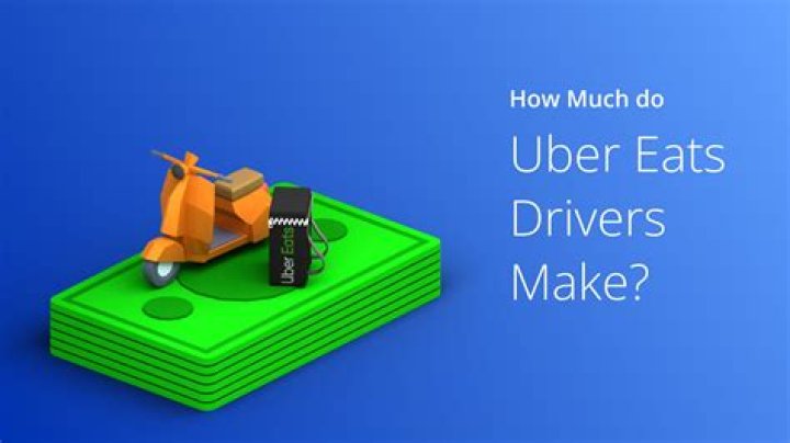 Do you tip Uber Eats drivers cash?