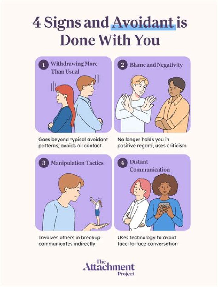 Does an avoidant ex come back?