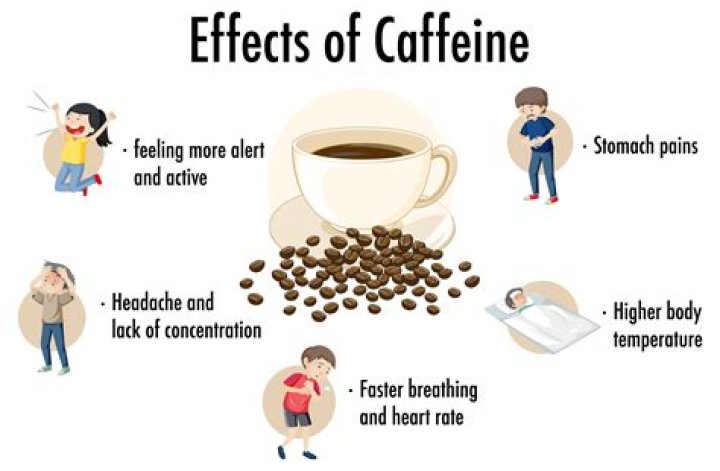 Does caffeine lower testosterone?