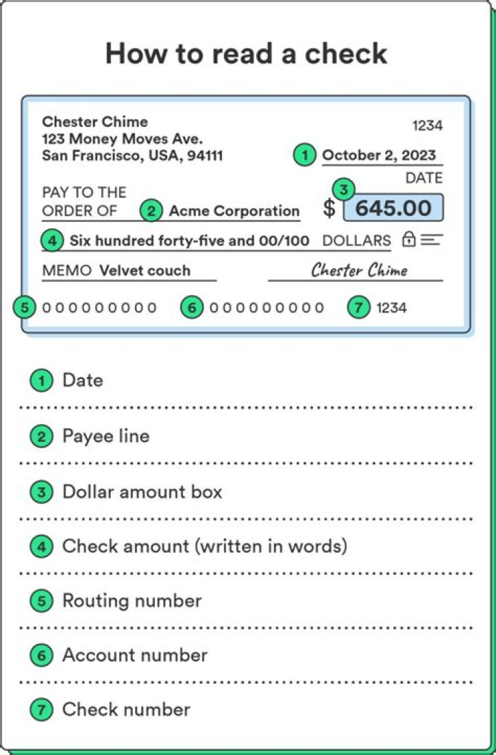 Does chime cash third-party checks?