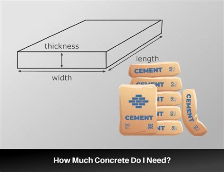 Does concrete get harder with age?