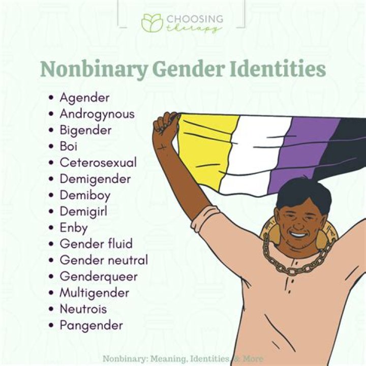 Does death have a gender?
