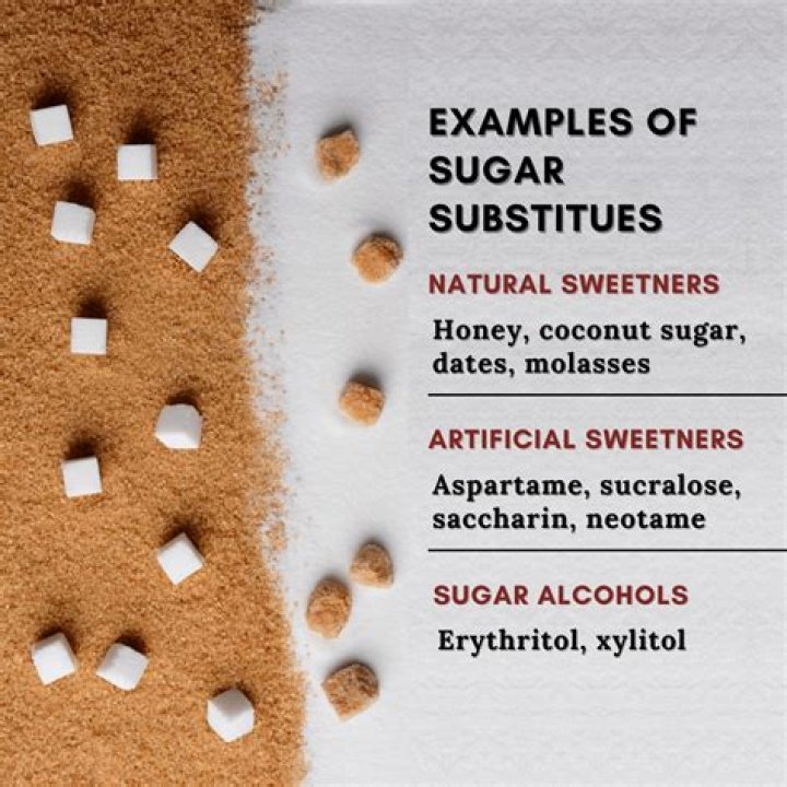 Does erythritol have sugar alcohol?