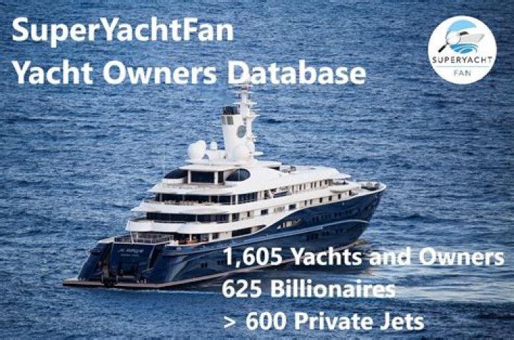 Does Federer own a yacht?