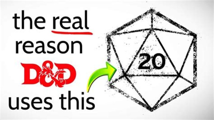 Does GURPS use d20?