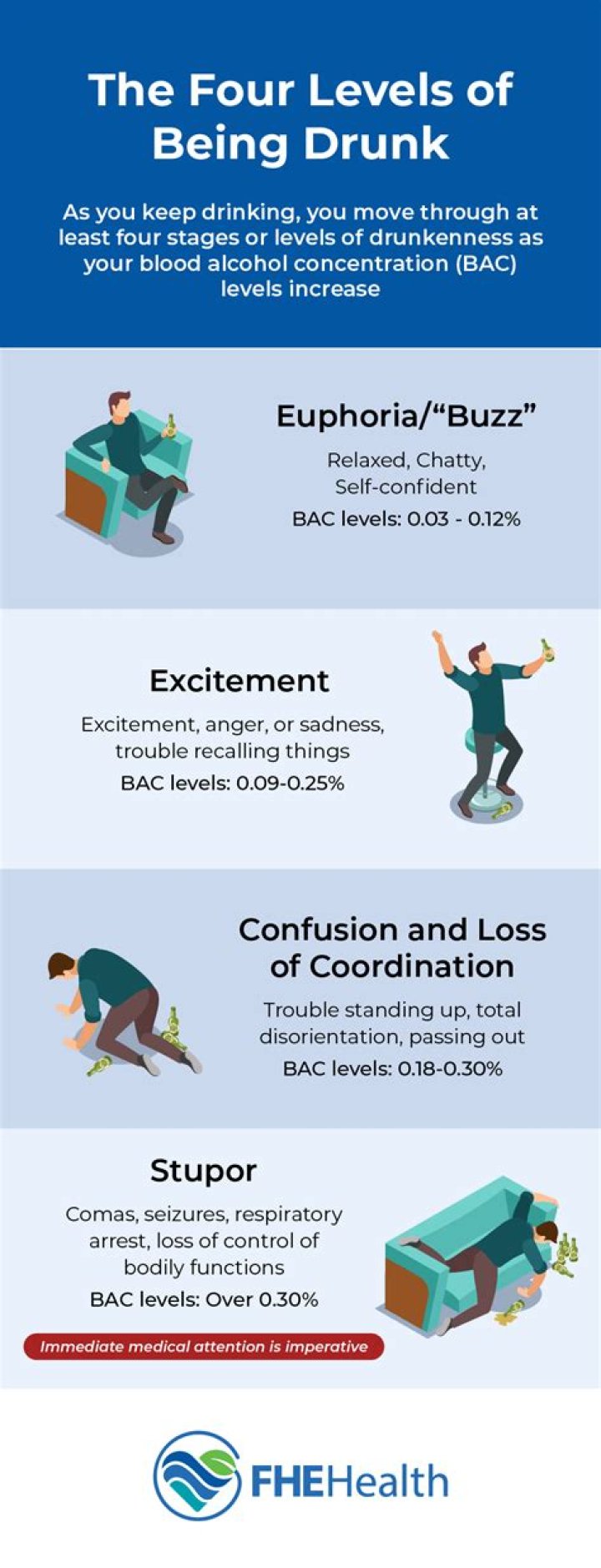 Does it feel good to be drunk?