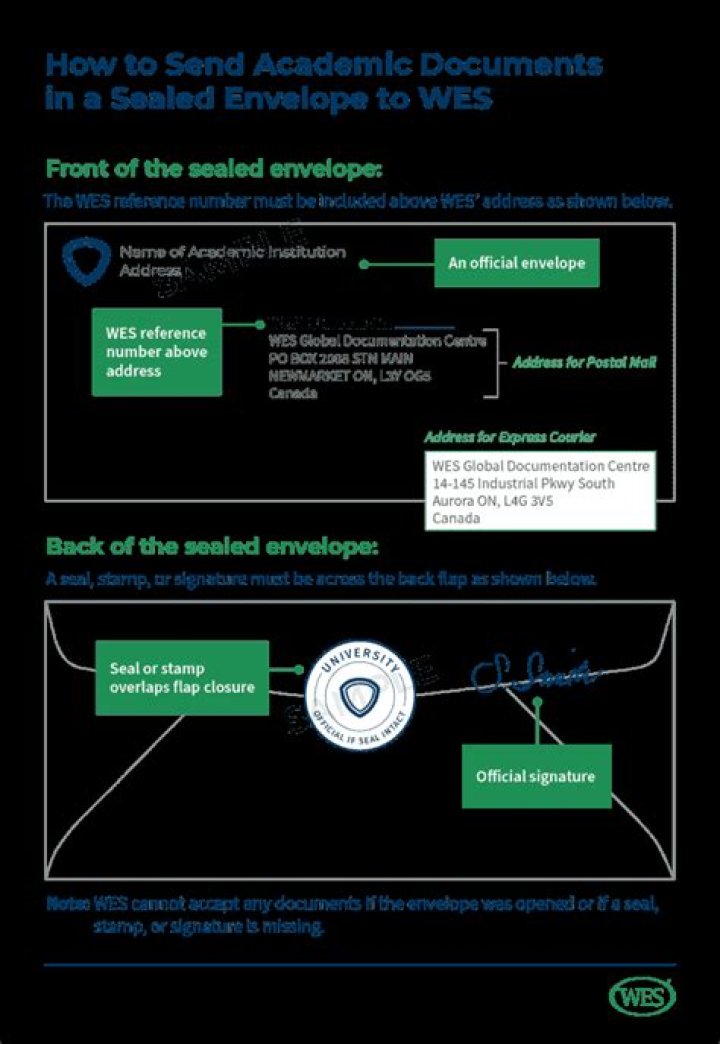 Does stucco need to be sealed?