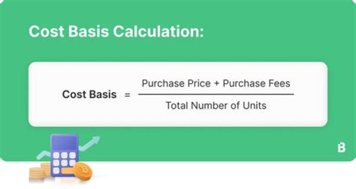 Does TurboTax calculate cost basis?