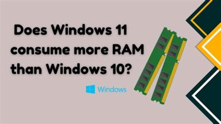 Does Windows 11 consume more RAM than Windows 10?