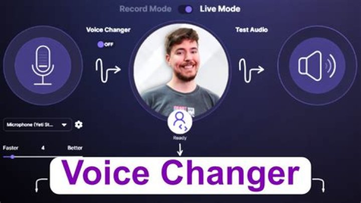 How can I change my voice?