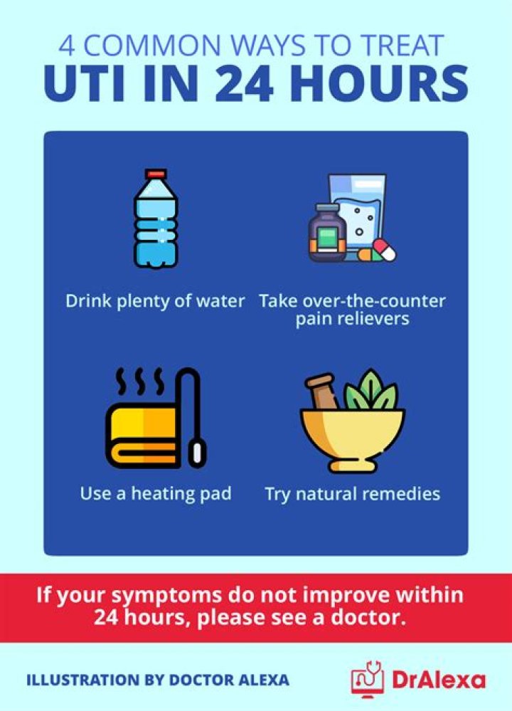 How can I get rid of a UTI in 24 hours at home?