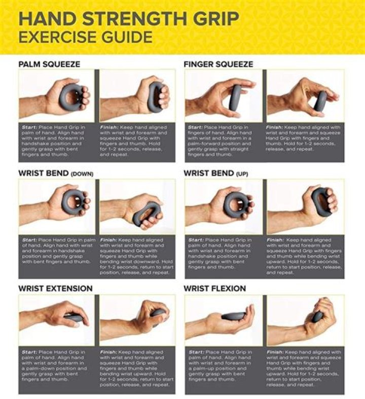 How can I increase my wrist strength?