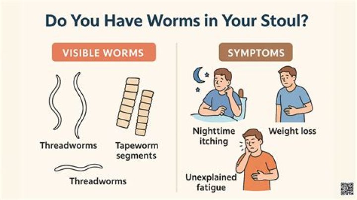 How can I tell if I have worms in my body?