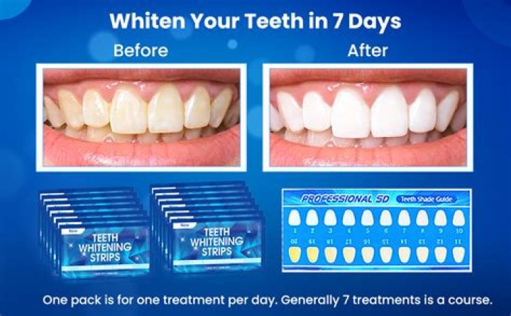 How can I whiten my aging teeth?