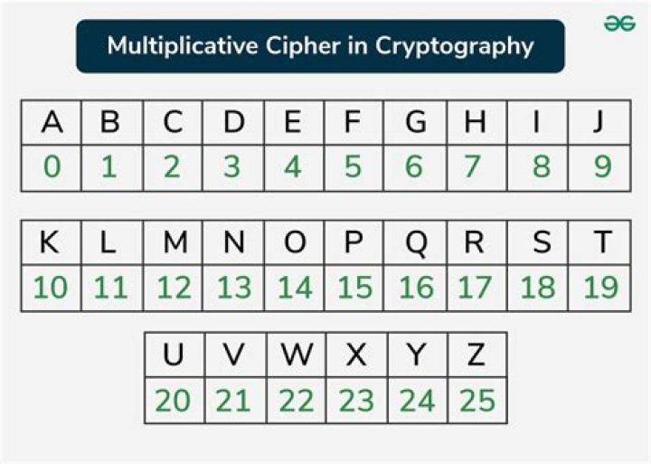 How did Cypher get into The Matrix by himself?