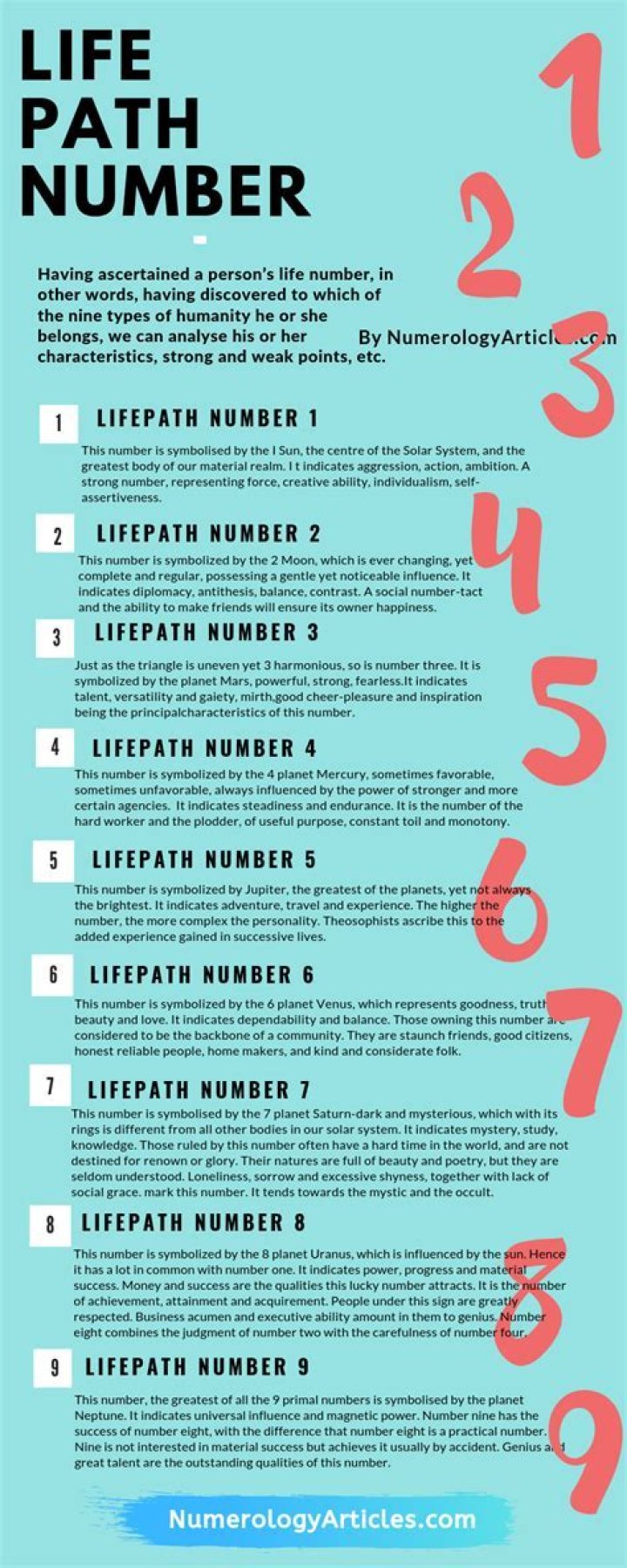 How do I find my life path?