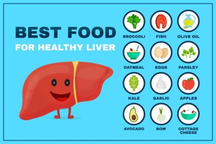 How do I know if my liver is healthy?