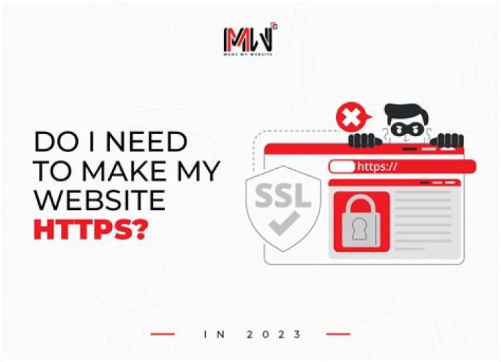 How do I make my website HTTPS secure?