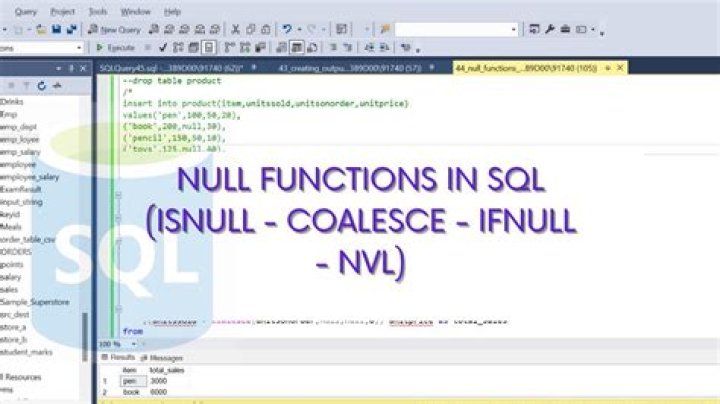 How do I use Isnull in MySQL?
